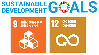 SDGs