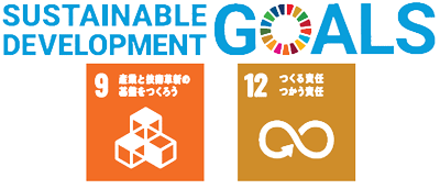 SDGs