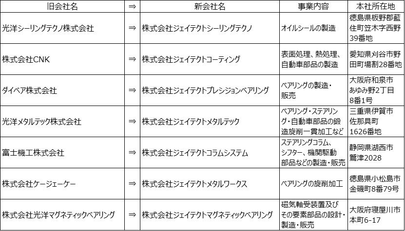 社名一覧.jpg