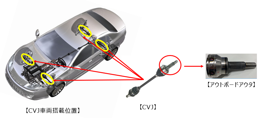 CVJ.png