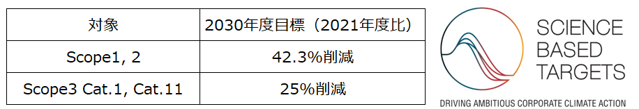 SBT_1.png