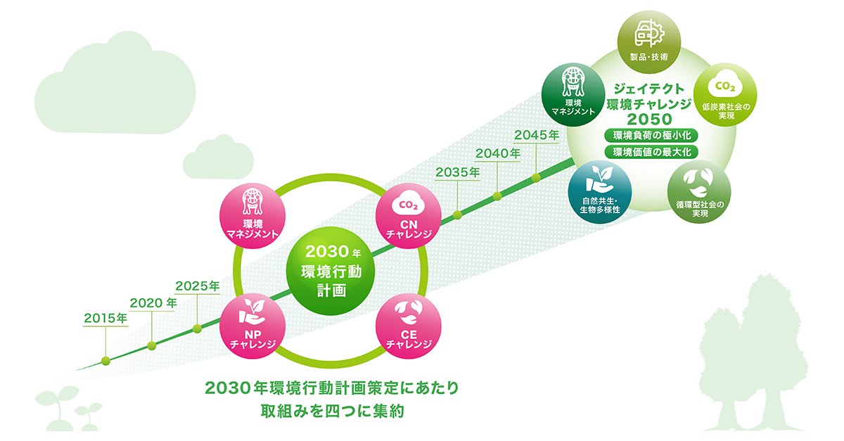 04_roadmap_jp.jpg