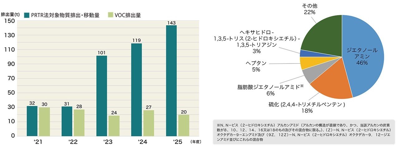 グラフ2.jpg