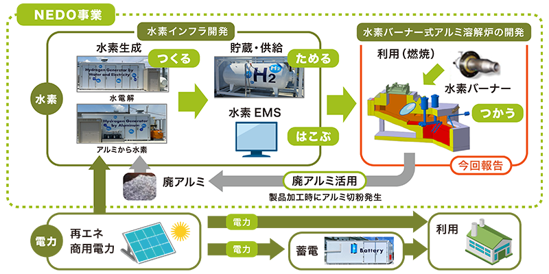 11_low_carbon_jp.png