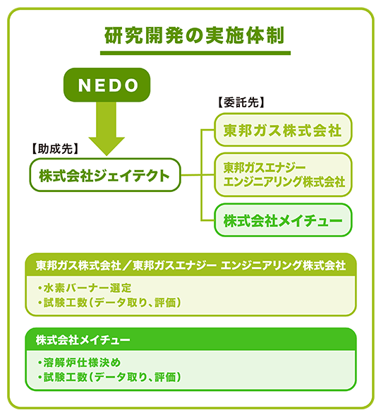12_low_carbon_jp.png