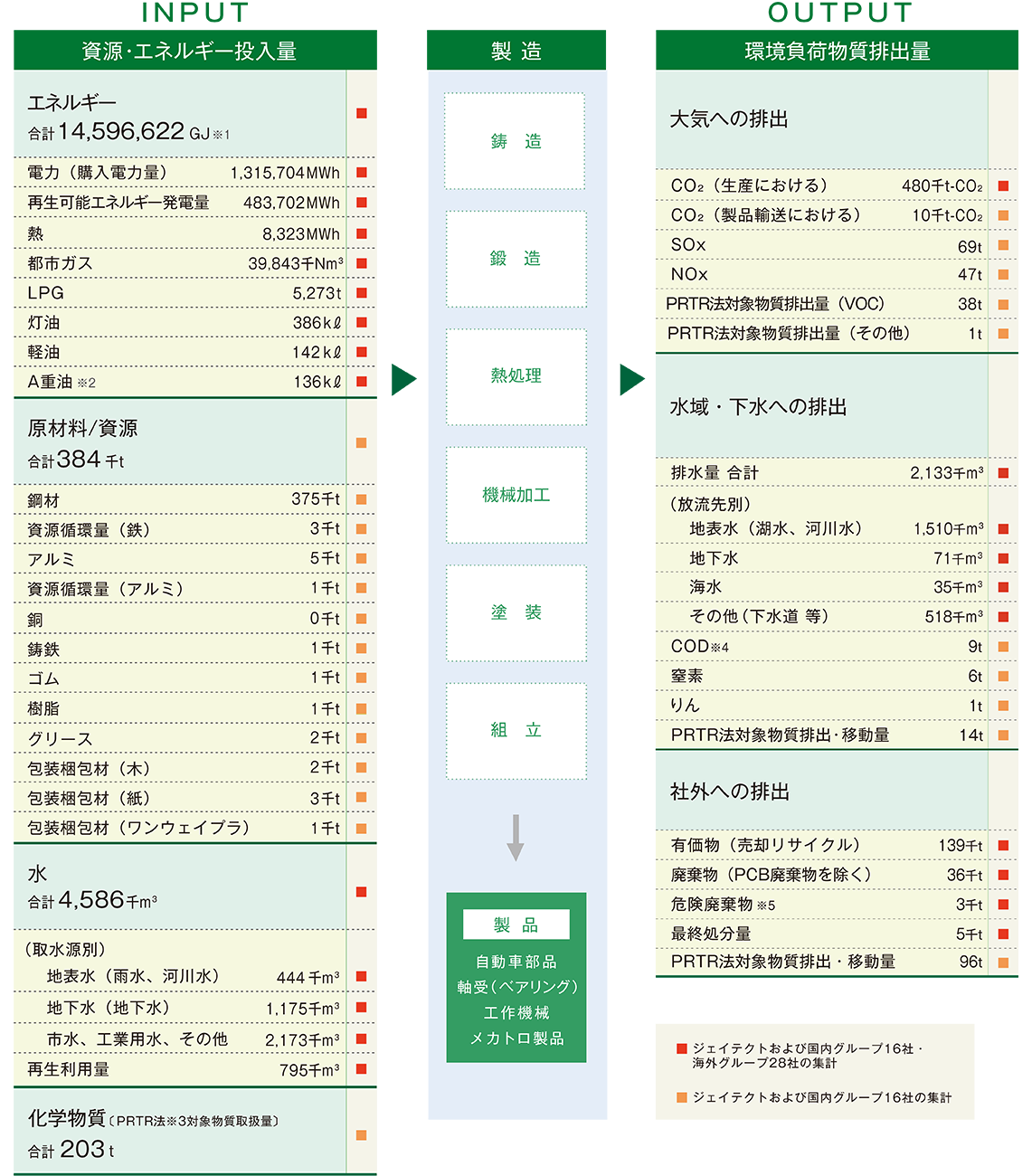 07_環境負荷フロー図.png