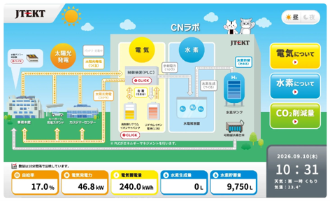 消費電力の見える化.png
