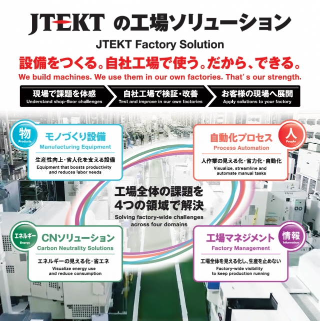 JTEKT Factory Solution.png