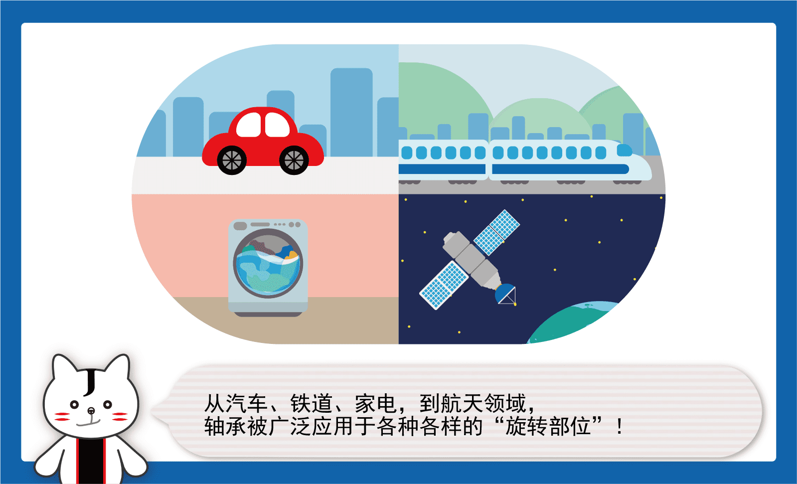 从汽车、铁道、家电，到航天领域，轴承被广泛应用于各种各样的