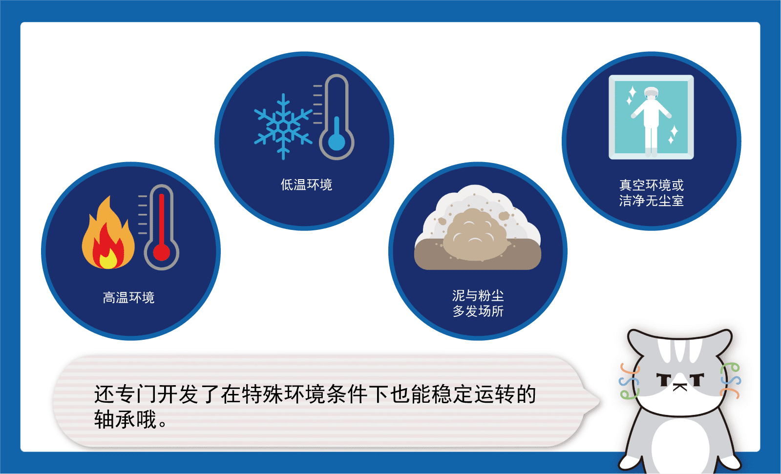 还专门开发了在特殊环境条件下也能稳定运转的轴承哦。