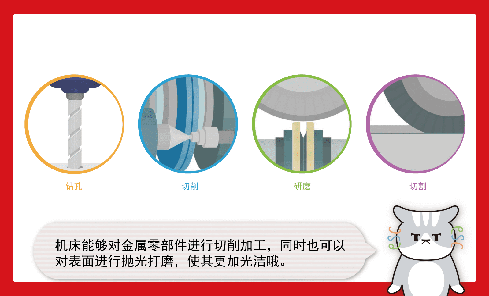 机床能够对金属零部件进行切削加工，同时也可以对表面进行抛光打磨，使其更加光洁哦。