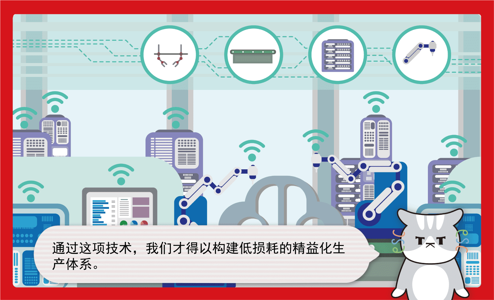 通过这项技术，我们才得以构建低损耗的精益化生产体系。