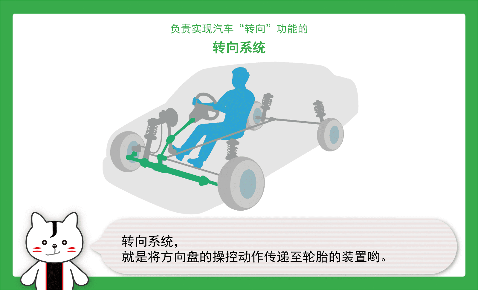 转向系统，就是将方向盘的操控动作传递至轮胎的装置哟。