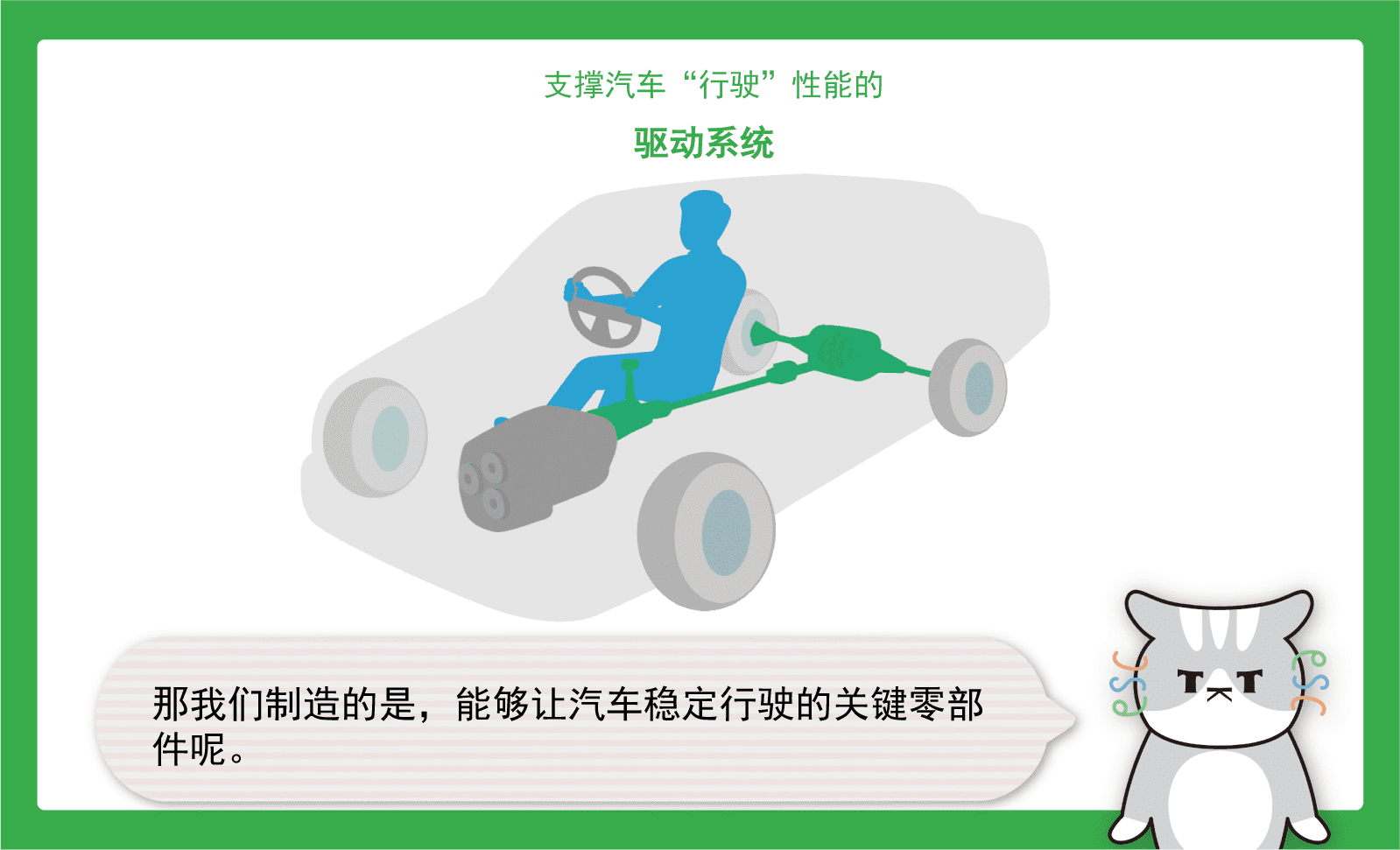 那我们制造的是，能够让汽车稳定行驶的关键零部件呢。