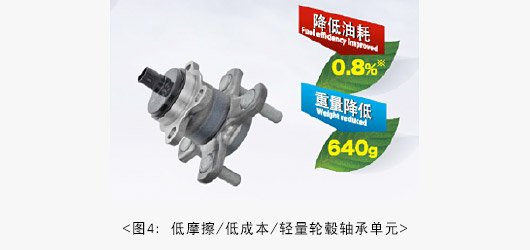 “低摩擦、轻量化”的车用轴承单元