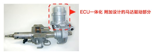 ECU一体化 附加设计的马达驱动部分