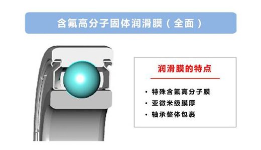 开发品的特点