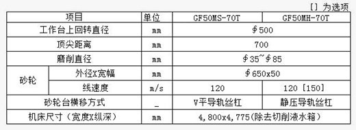 机床规格