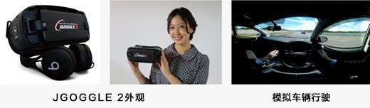JGOGGLE 2外观/模拟车辆行驶