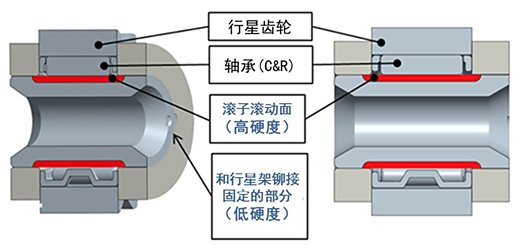 新开发品的构造图