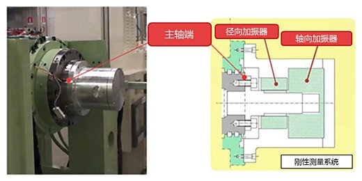 系统外观和概略图