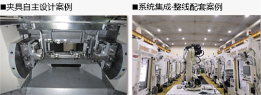 参展概要