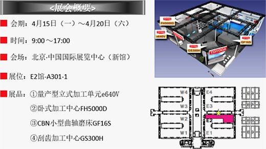 参展概要