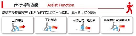 烧结机概要