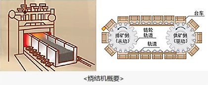 托盘台车的简介