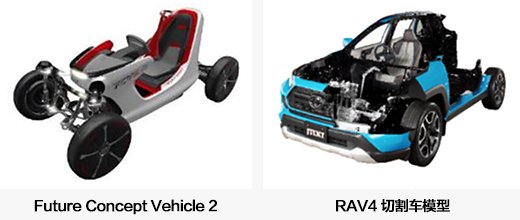 Future Concept Vehicle2 / RAV4 切割车模型