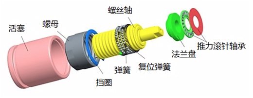 新产品概念图