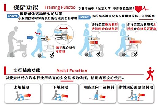 保健功能