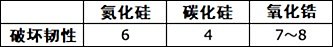 製品イメージ