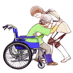 产品形象