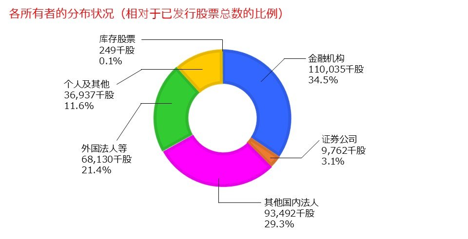 CH_graph.JPG