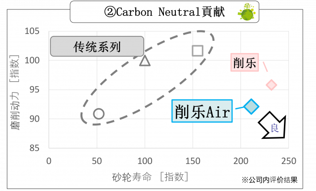 CN貢献.png