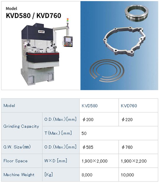 KVD580_KVD760_Ch2.jpg