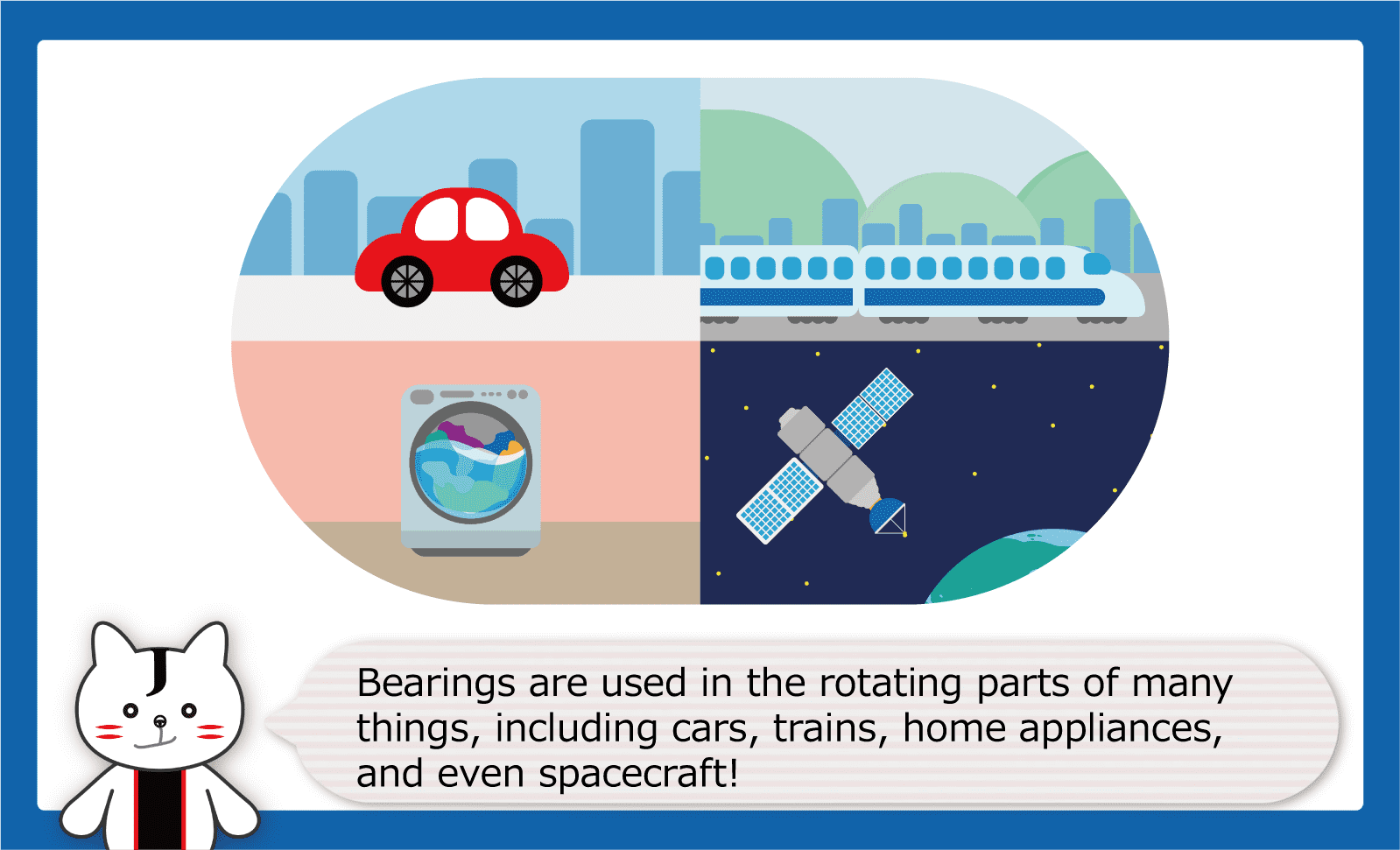 earings are used in the rotating parts of many things, including cars, trains, home appliances, and even spacecraft!