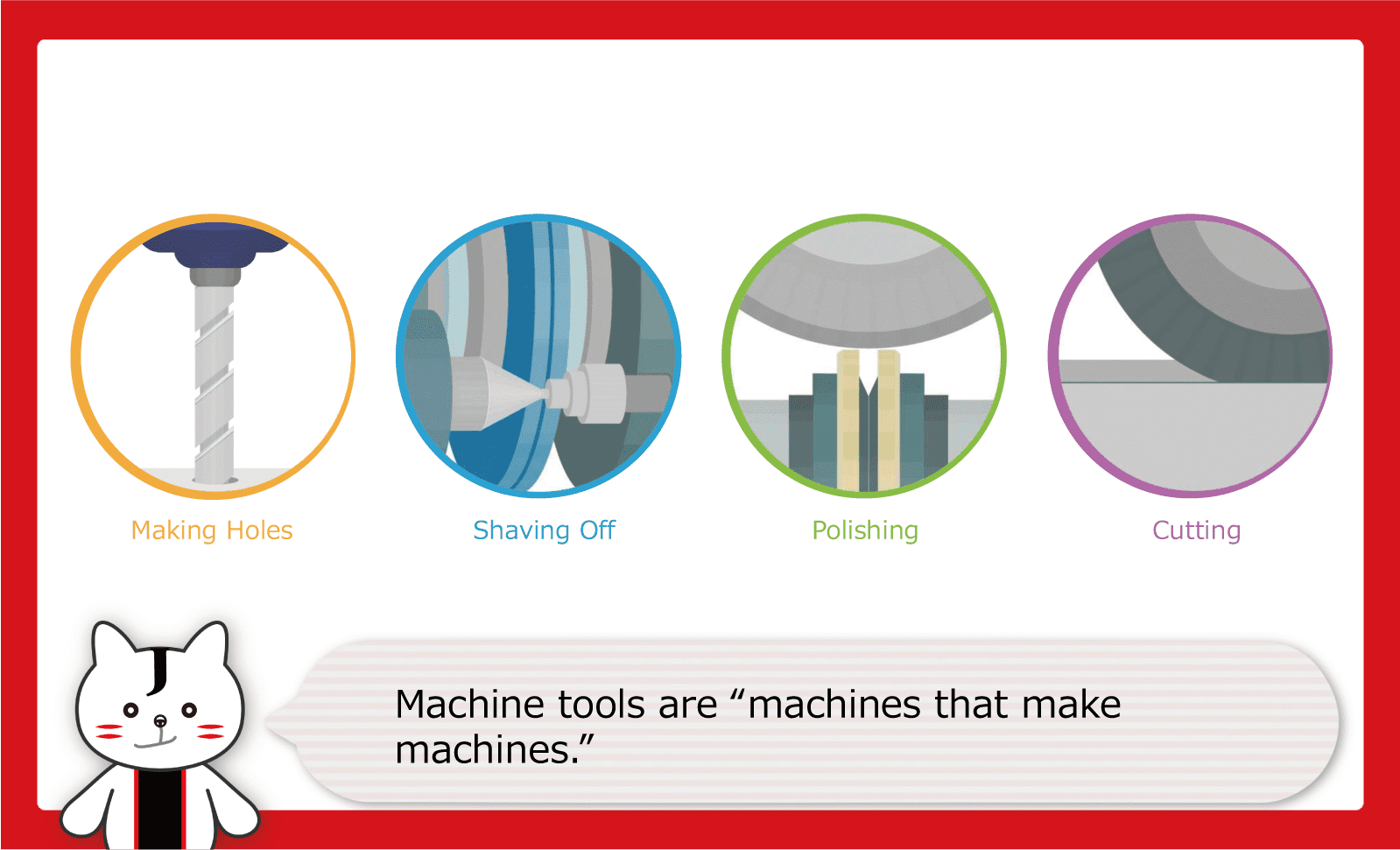 Machine tools are "machines that make machines."