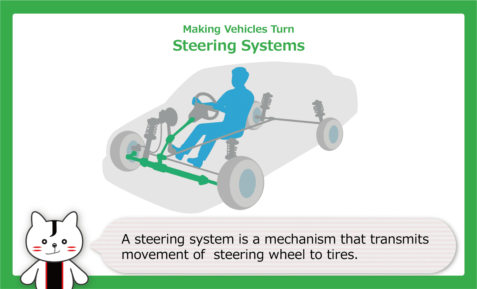 A steering system is a mechanism that transmits movement of steering wheel to tires.