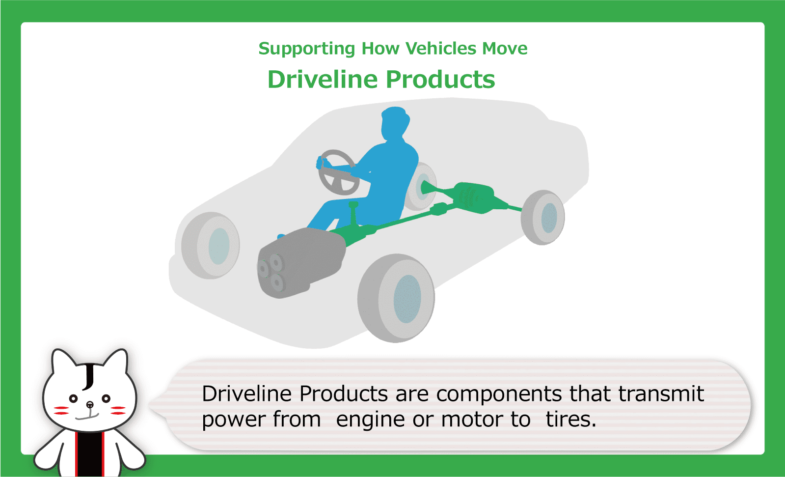 Driveline Products are components that transmit power from engine or motor to tires.