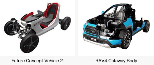 Future Concept Vehicle2 / RAV4 Cataway Body