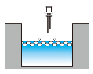 Electrode type Electrode type