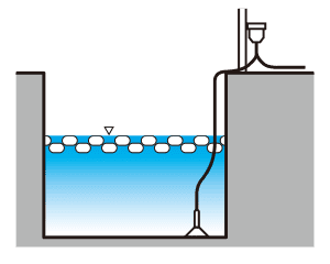 Immersion type (pressure type) Immersion type (pressure type)