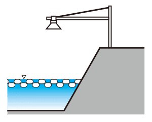 Ultrasonic type Ultrasonic type