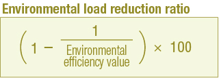 Environmental load reduction rate