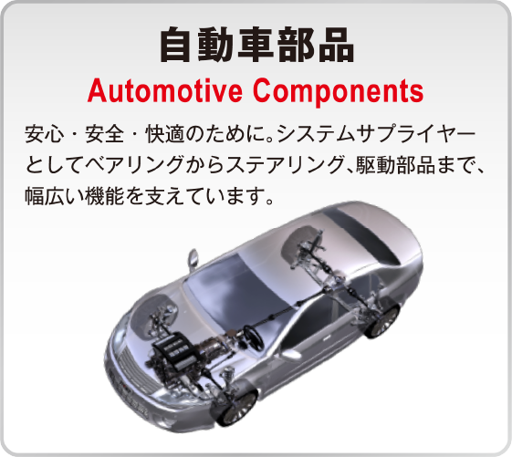 JTEKT 自動車部品 / 安心・安全・快適のために。システムサプライヤーとしてステアリング、駆動部品まで、幅広い機能を支えています。 