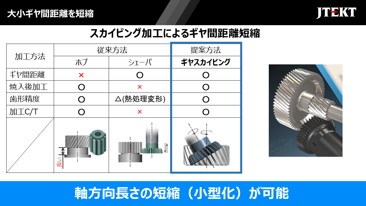 スライド4.PNG