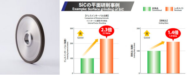レボメイト_SiC平研事例(ホイール付）.png