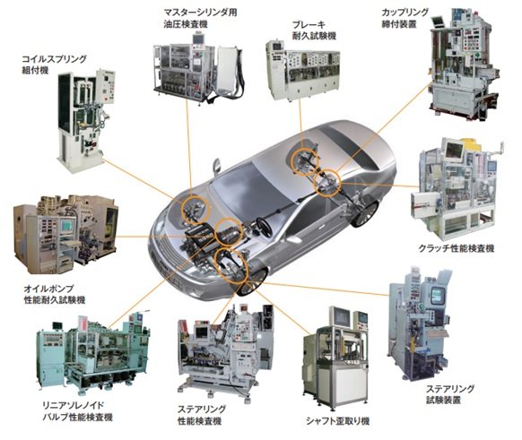 自動車用検査試験機pg.jpg